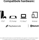 Sony PlayStation Pulse Elite Headset